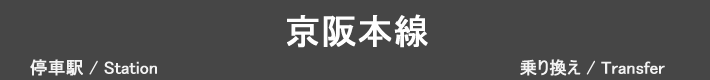 京阪本線