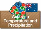 Sydney Temperature and Precipitation