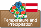 Temperature and Precipitation in Vienna