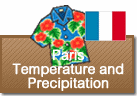 Temperature and Precipitation in Paris
