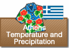 Athens Temperature and Precipitation