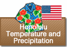 Honolulu Temperature and Precipitation