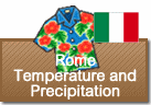 Temperature and Precipitation in Rome