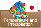 Temperature and Precipitation in Obihiro