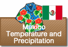 Mexico Temperture and Precipitation