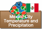 Mexico City Temperature and Precipitation