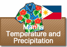Manila Temperature and Precipitation