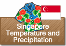 Temperature and Precipitation in Singapore