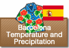 Barcelona Temperature and Precipitation