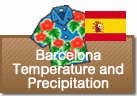 Temperature and Precipitation in Barcelona