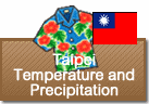 Taipei Temperature and Precipitation