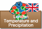Temperature and Precipitation in London