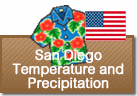 Temperature and Precipitation in San Diego