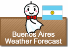 Weather Forecast