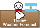 Weather Forecast