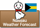 Weather Forecast