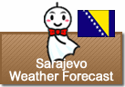 Weather Forecast