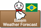 Weather Forecast