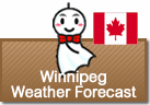 Weather Forecast