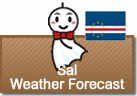 Weather Forecast