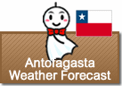 Weather Forecast