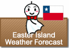 Weather Forecast