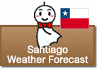 Weather Forecast