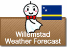 Weather Forecast