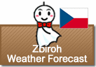 Weather Forecast