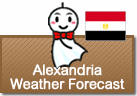 Weather Forecast