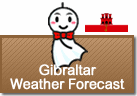 Weather Forecast