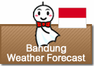 Weather Forecast