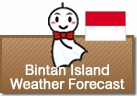 Weather Forecast