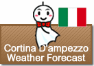 Weather Forecast