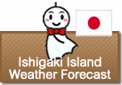 Weather Forecast