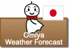 Weather Forecast