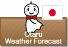 Weather Forecast