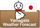 Weather Forecast