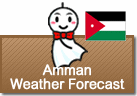 Weather Forecast