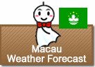 Weather Forecast