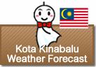 Weather Forecast