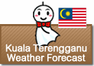 Weather Forecast