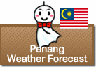 Weather Forecast