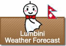 Weather Forecast