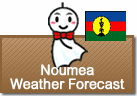 Weather Forecast