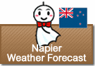 Weather Forecast