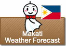 Weather Forecast