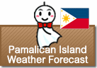 Weather Forecast