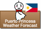 Weather Forecast