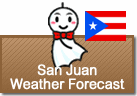 Weather Forecast